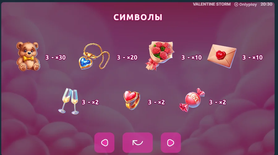 Valentine Storm Slot paytable showing all symbol values and multipliers